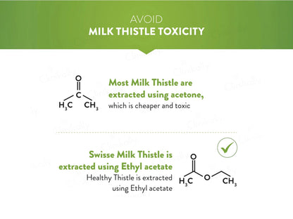Swisse Ultiboost High Strength Milk Thistle Tablet