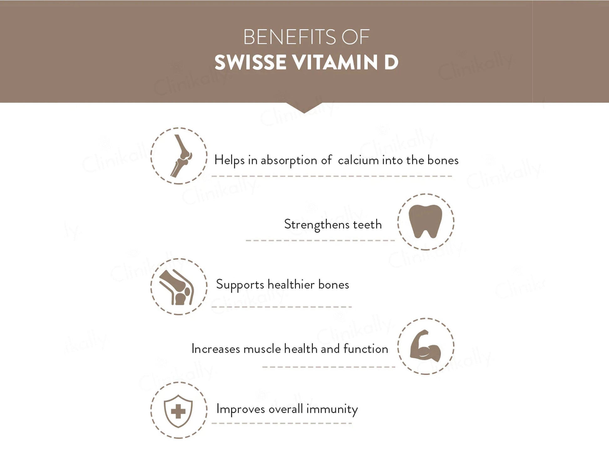Swisse Ultiboost Vitamin D Tablet