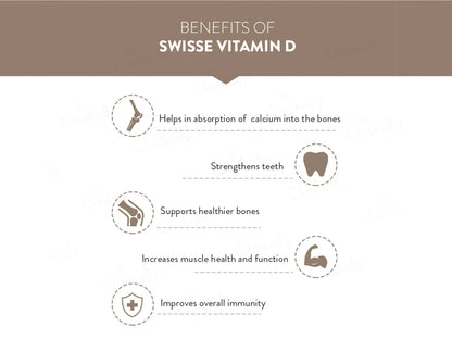 Swisse Ultiboost Vitamin D Tablet