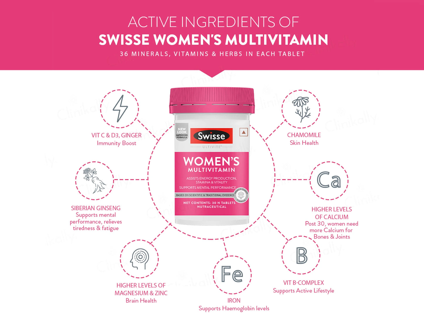 Swisse Ultivite Women's Multivitamin Tablet