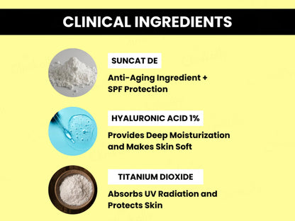 The CuraTeam Ray-X Lite Mineral Sunscreen Gel SPF 30 PA