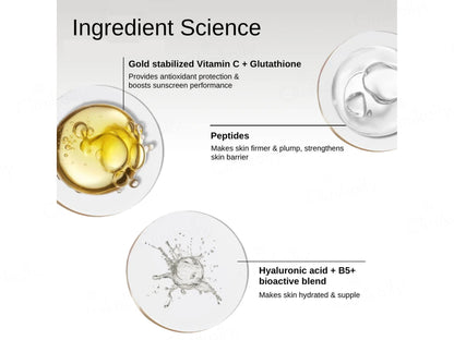 The FormulaRx Hydrashield Vitamin C  Peptide Watery Gel Sunscreen
