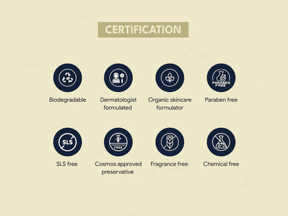 The Good Hygiene Co. Hibiscus Body Milk For Sensitive Skin
