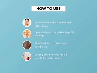 The Good Hygiene Co. Hibiscus Body Milk For Sensitive Skin