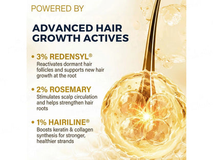 The Skin Story Advanced Hair Growth Serum