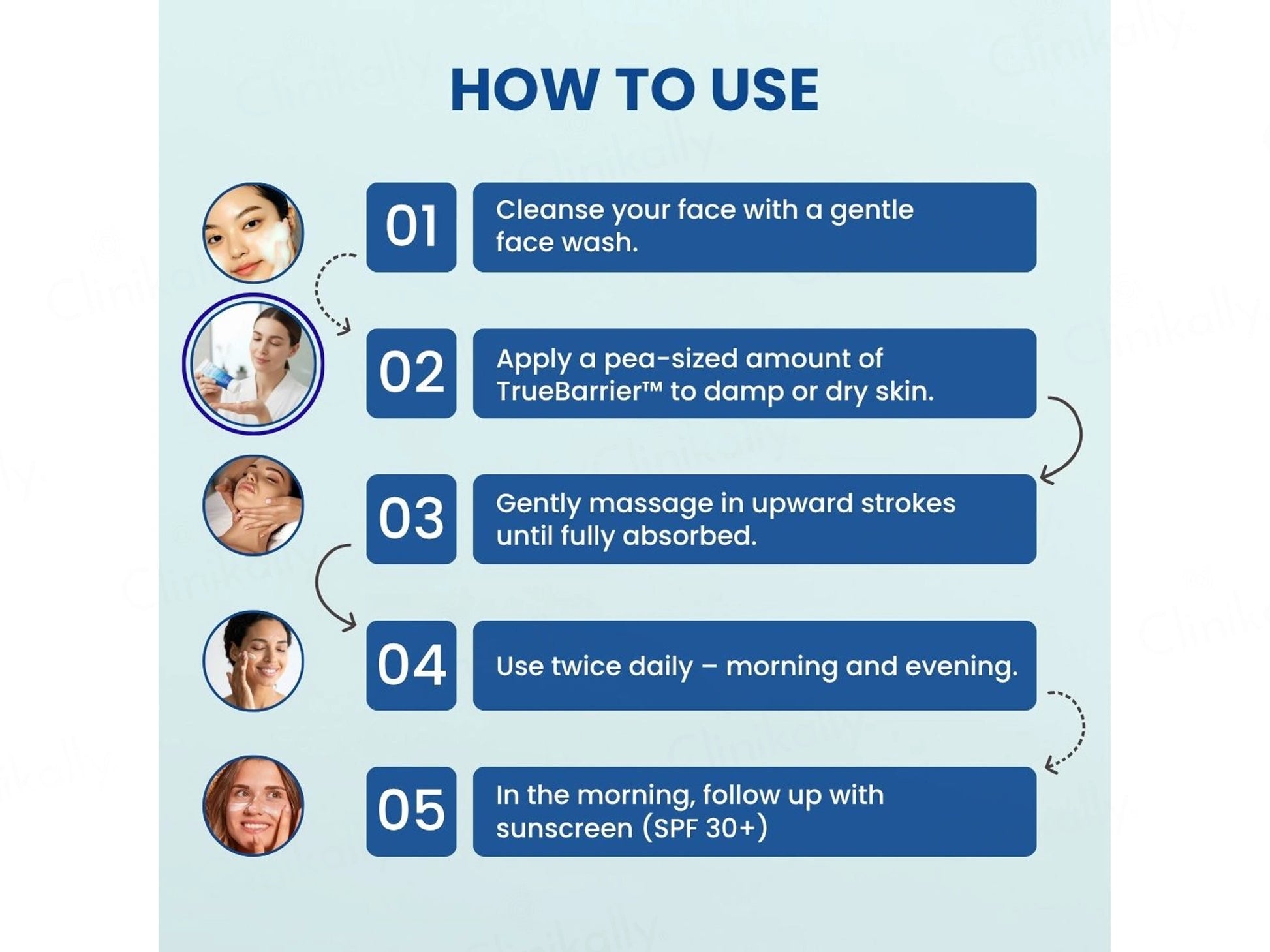 TrueBarrier Moisturizer Cream