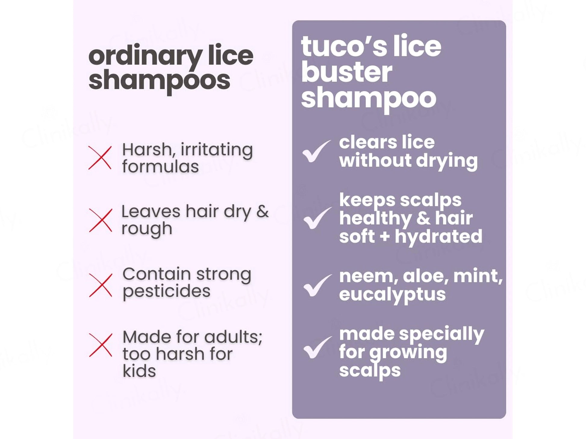 Tuco Kids Lice Buster Shampoo