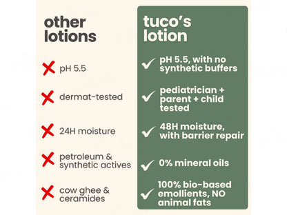 Tuco Kids Oat Body Lotion
