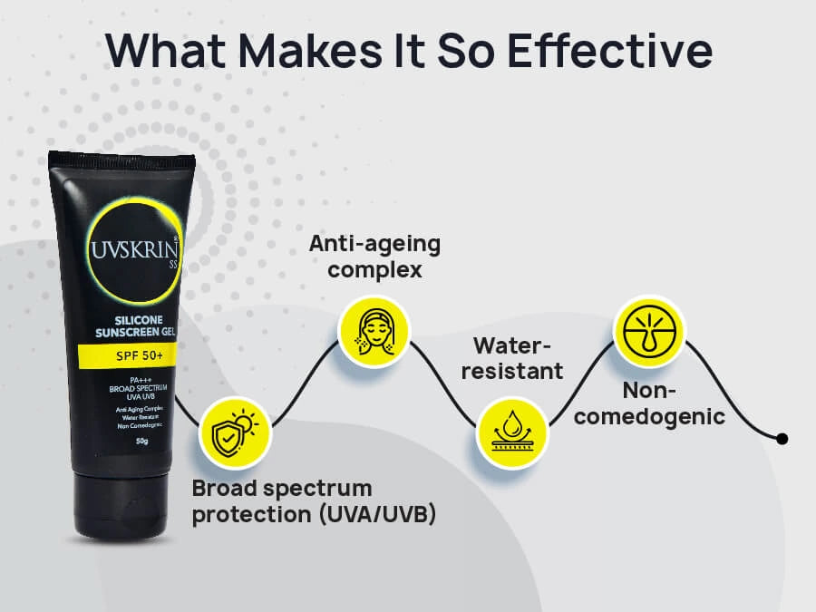 UVSkrin SS Silicone Sunscreen Gel SPF 50