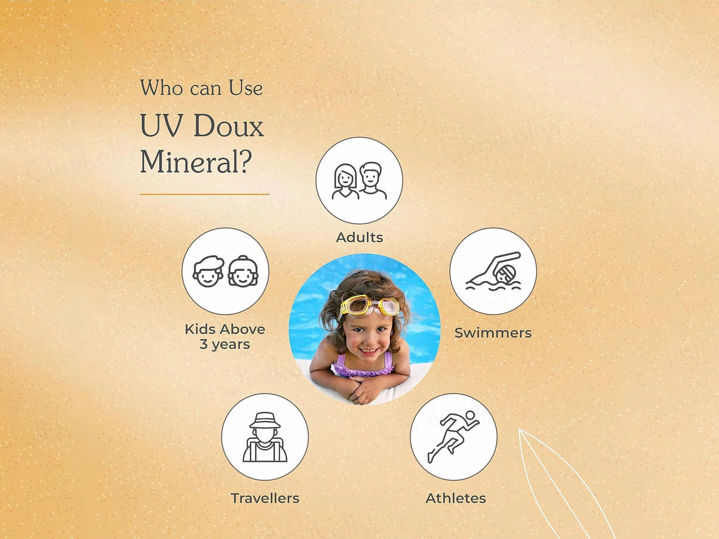 UV Doux Mineral Sunscreen Gel SPF 50 PA
