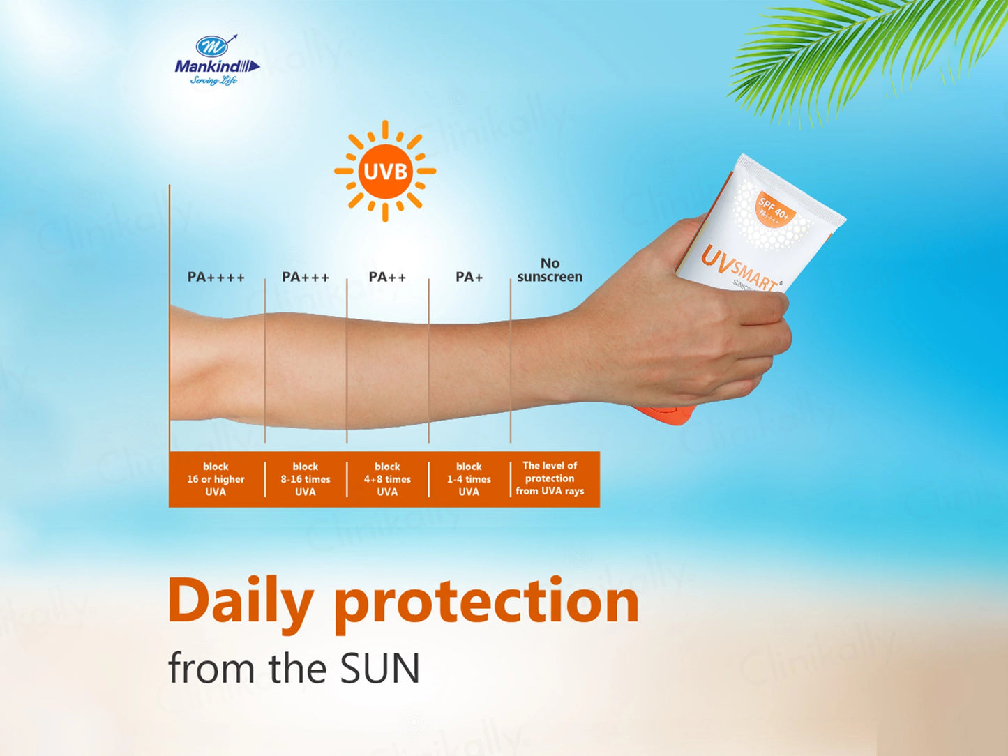 UVsmart Sunscreen SPF 40 PA Gel