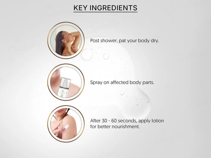 VRH Acne Clarify Therapy Body Spray