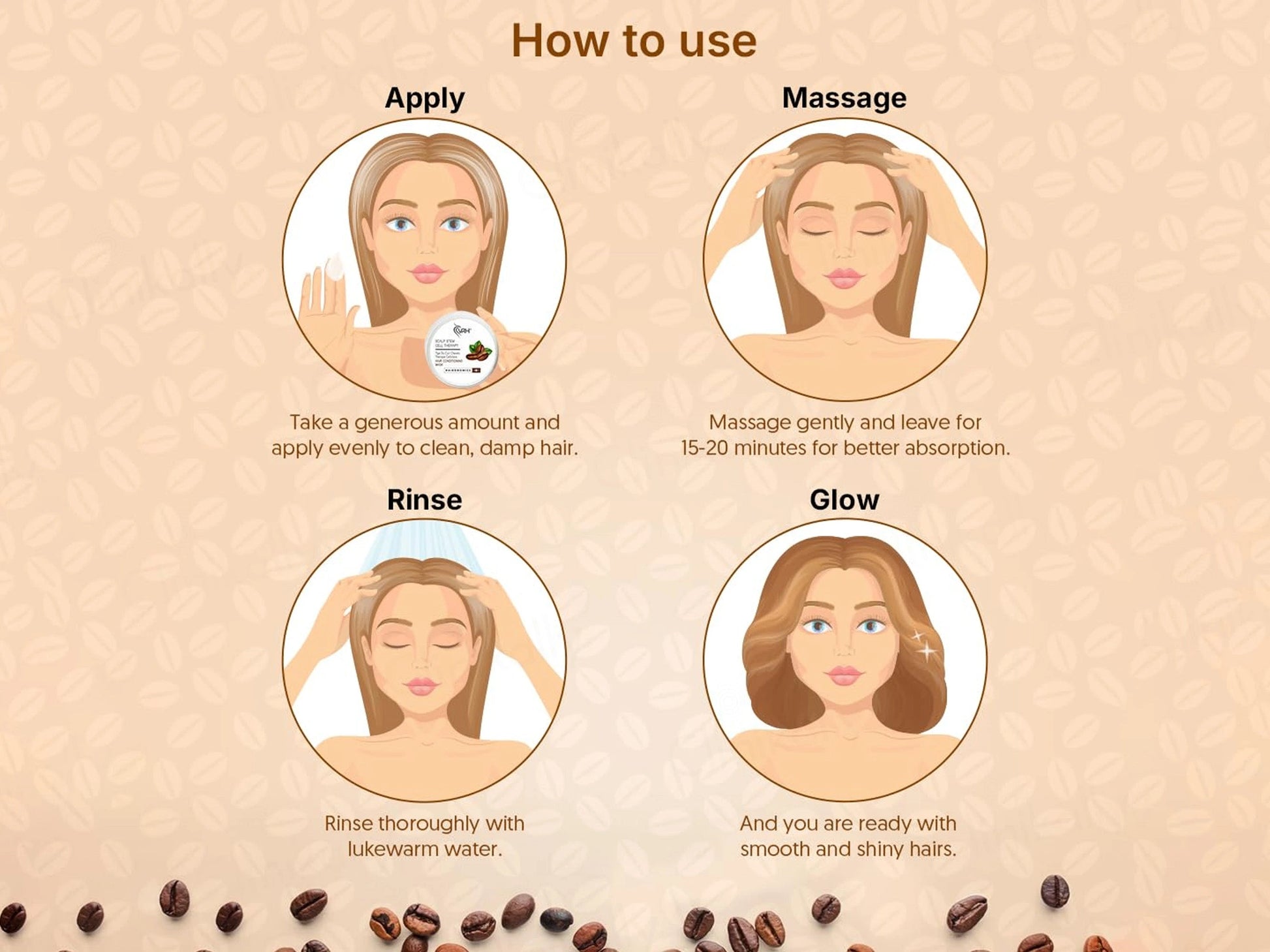 VRH Scalp Stem Cell Therapy Hair Conditioning Mask
