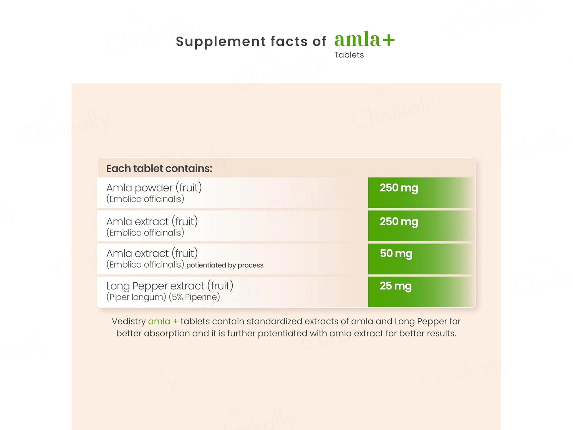 Vedistry Amla Ayurvedic Tablet