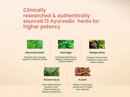 Vedistry Liver Care Ayurvedic Tablet
