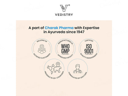 Vedistry Mentacalm Ayurvedic Tablet