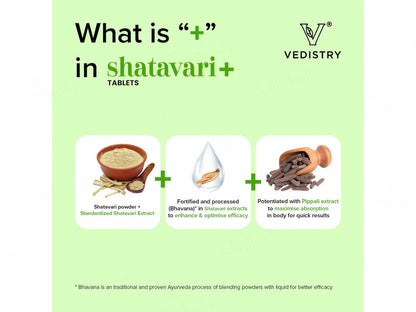 Vedistry Shatavari Ayurvedic Tablet