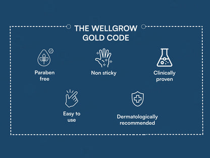 Well Grow Gold Anti-Hairfall Hair Serum