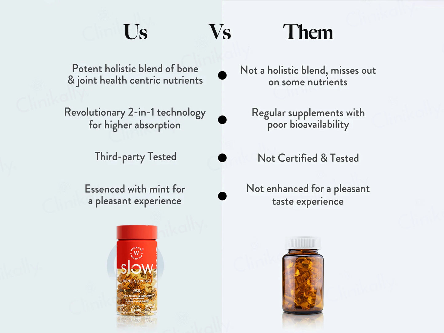 Wellbeing Nutrition Slow Bone Support Capsule