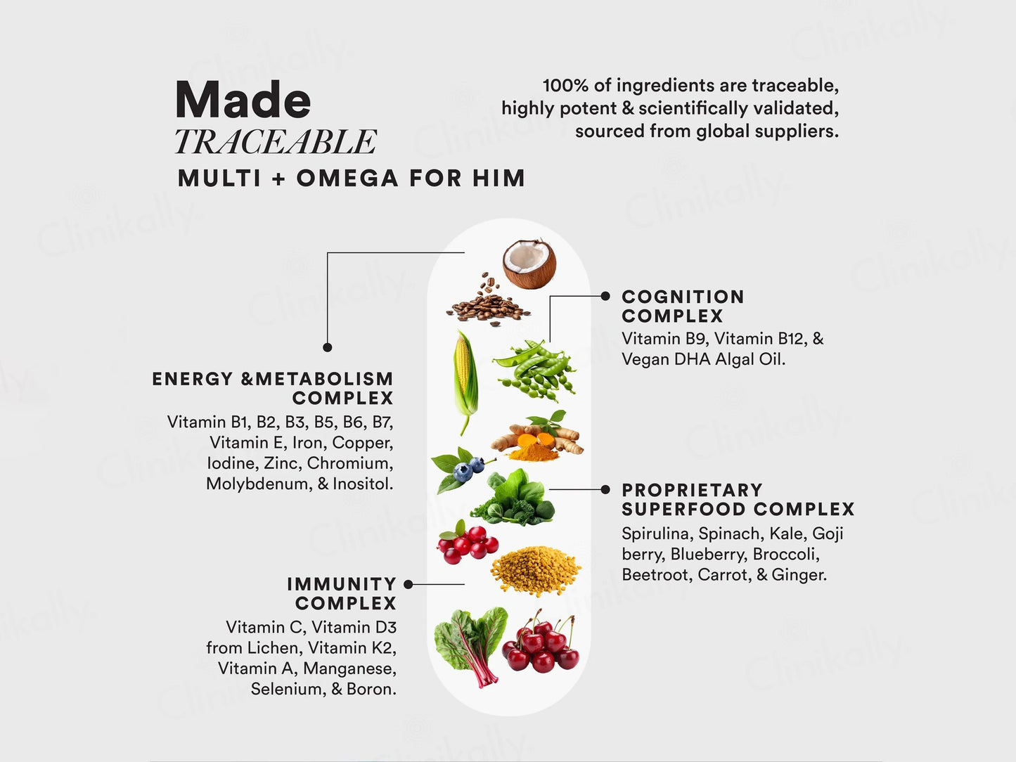 Wellbeing Nutrition Slow Multi  Omega For Him Capsule