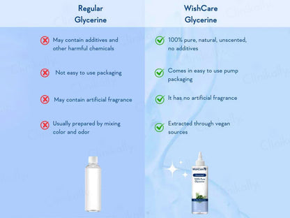 WishCare 100 Percent Unscented Pure Glycerine