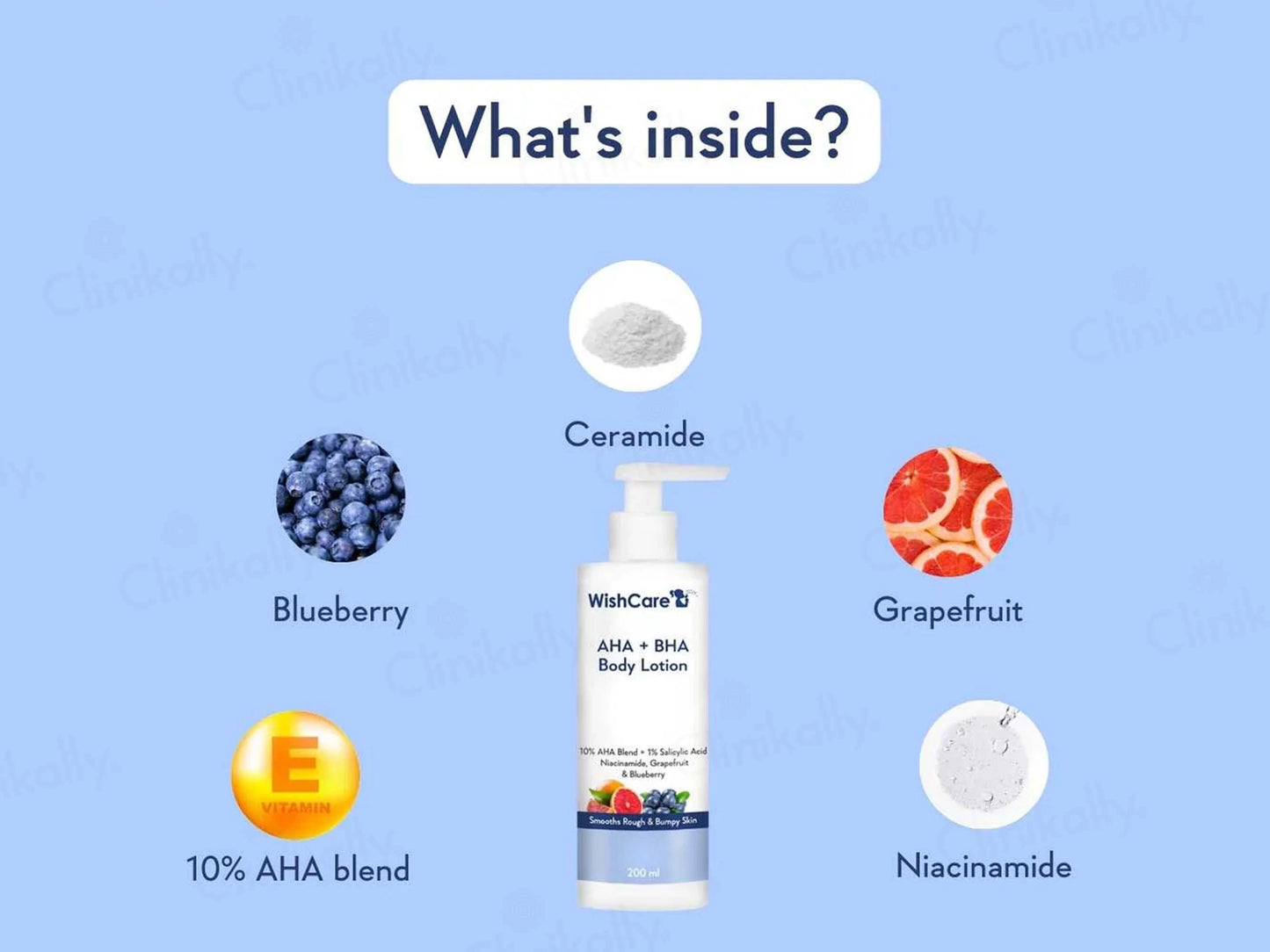 WishCare AHA  BHA Body Lotion