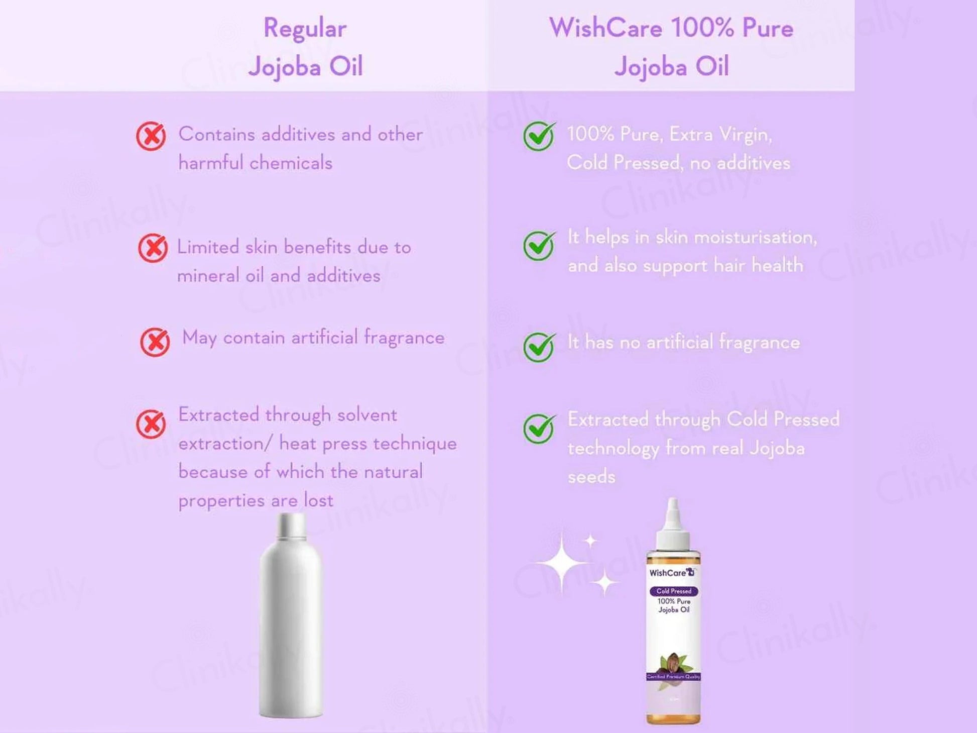 WishCare Cold Pressed 100 Percent Pure Jojoba Oil