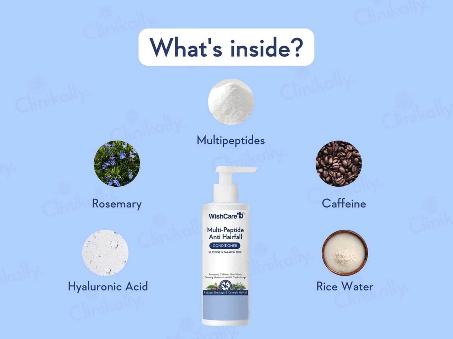WishCare Multi-Peptide Anti Hairfall Conditioner