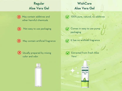 WishCare Pure and  Natural Aloe Vera Gel