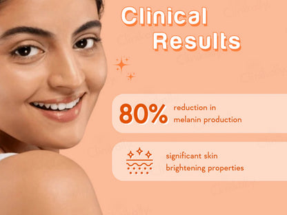 WishCare Super Bright C16 Vitamin C Serum