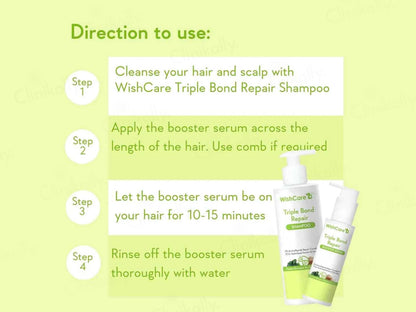 WishCare Triple Bond Repair Booster Hair Serum