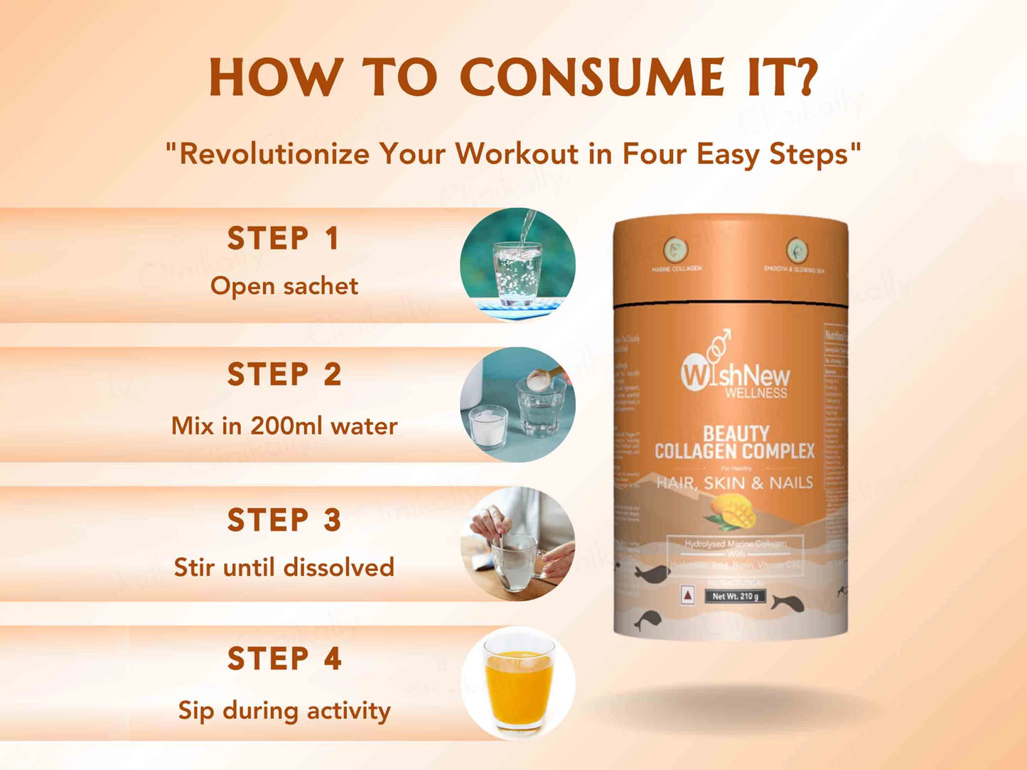 WishNew Wellness Beauty Collagen For Healthy Hair, Skin and  Nails