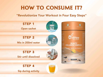 WishNew Wellness Beauty Collagen For Healthy Hair, Skin and  Nails