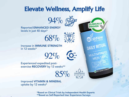WishNew Wellness Daily Ritual Multivitamin Capsule For Men 18