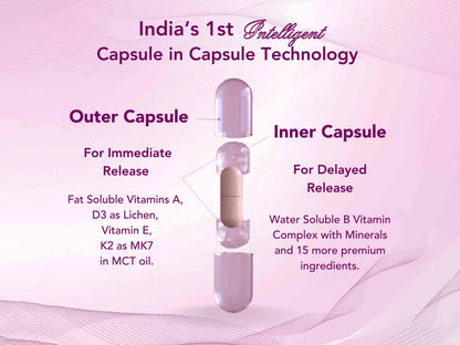 WishNew Wellness Daily Ritual Multivitamin Capsule For Women 18
