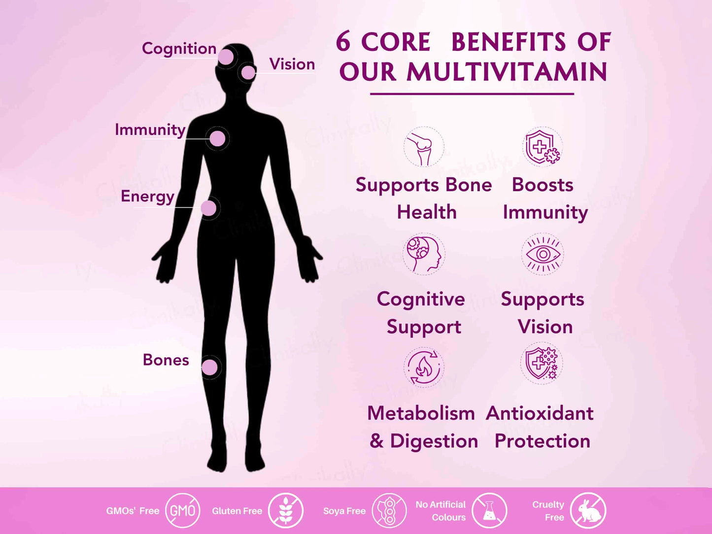 WishNew Wellness Daily Ritual Multivitamin Capsule For Women 18