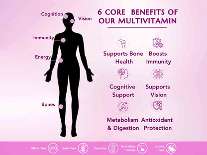 WishNew Wellness Daily Ritual Multivitamin Capsule For Women 18