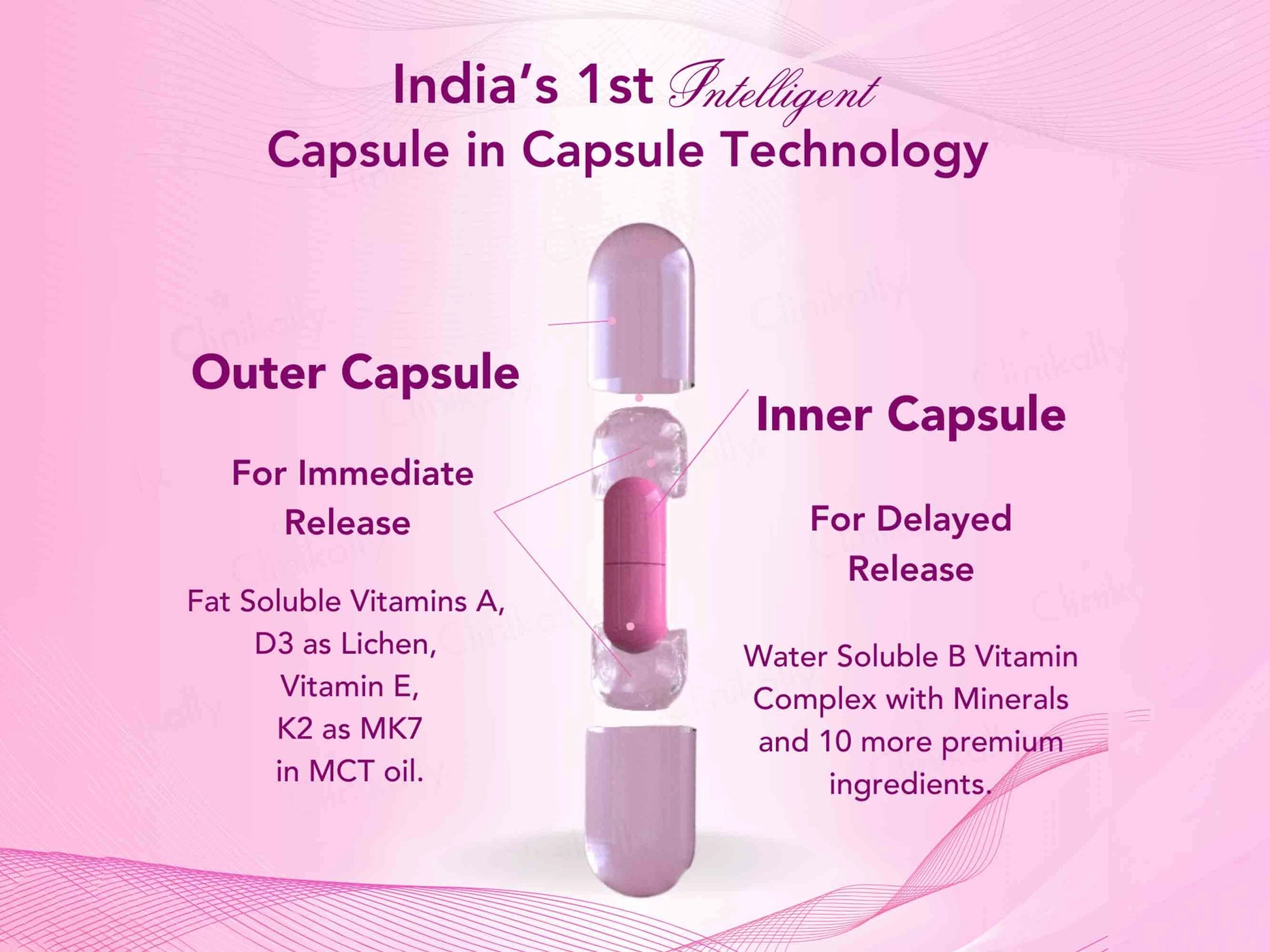 WishNew Wellness Daily Ritual Multivitamin Capsule For Women 50