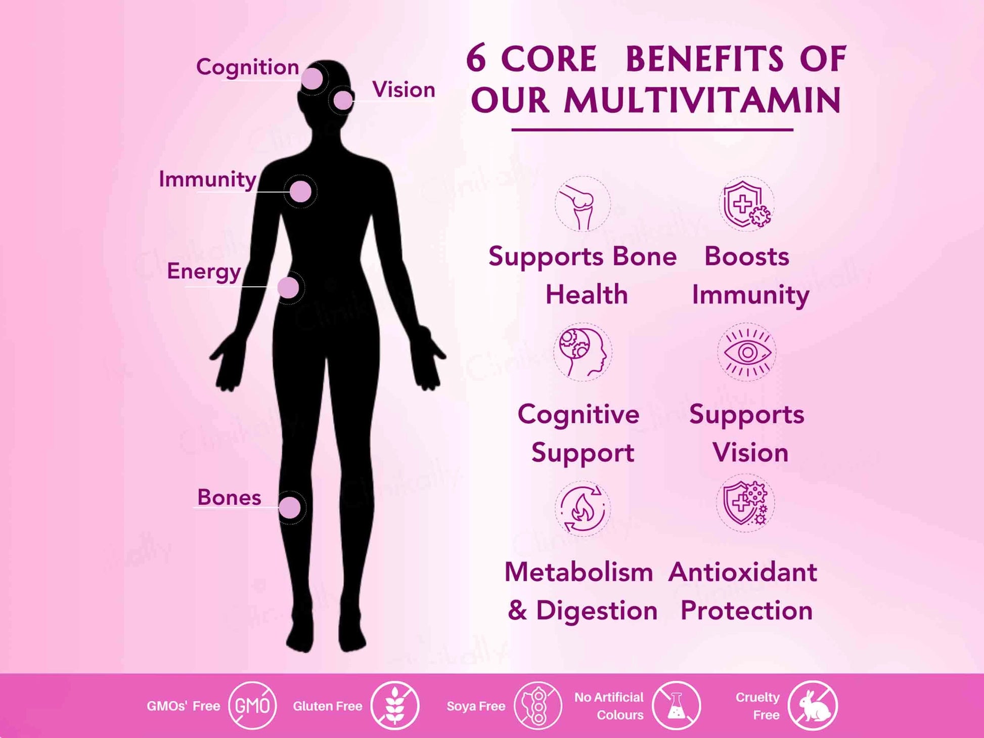 WishNew Wellness Daily Ritual Multivitamin Capsule For Women 50