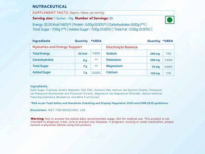 WishNew Wellness Hydrafuel Instant Energy Drink Mix