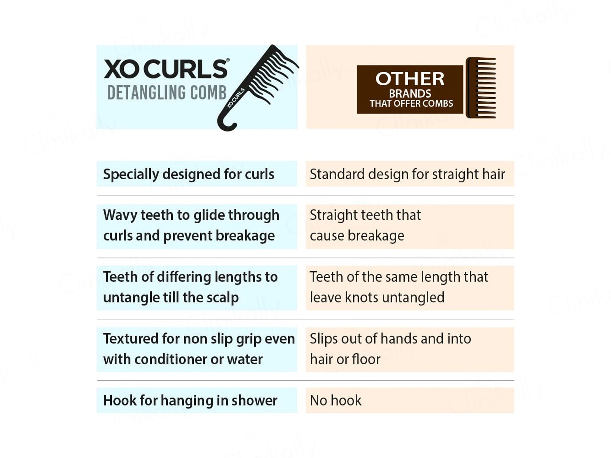 Xo Curls Shower Detangling Comb - Green