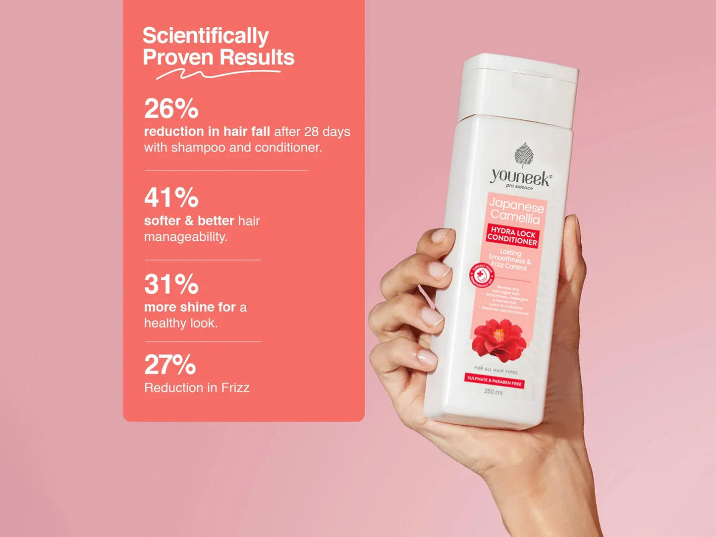 Youneek Pro Science Japanese Camellia Hydra Lock Conditioner