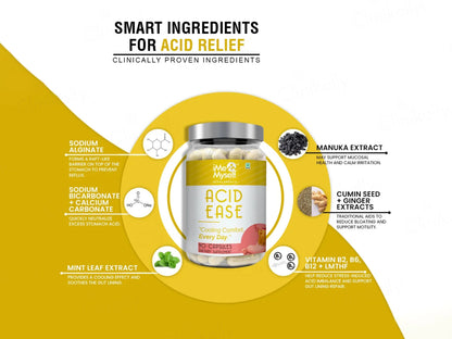 iMeMyself Acid Ease Dietary Supplement Vegetarian Capsule