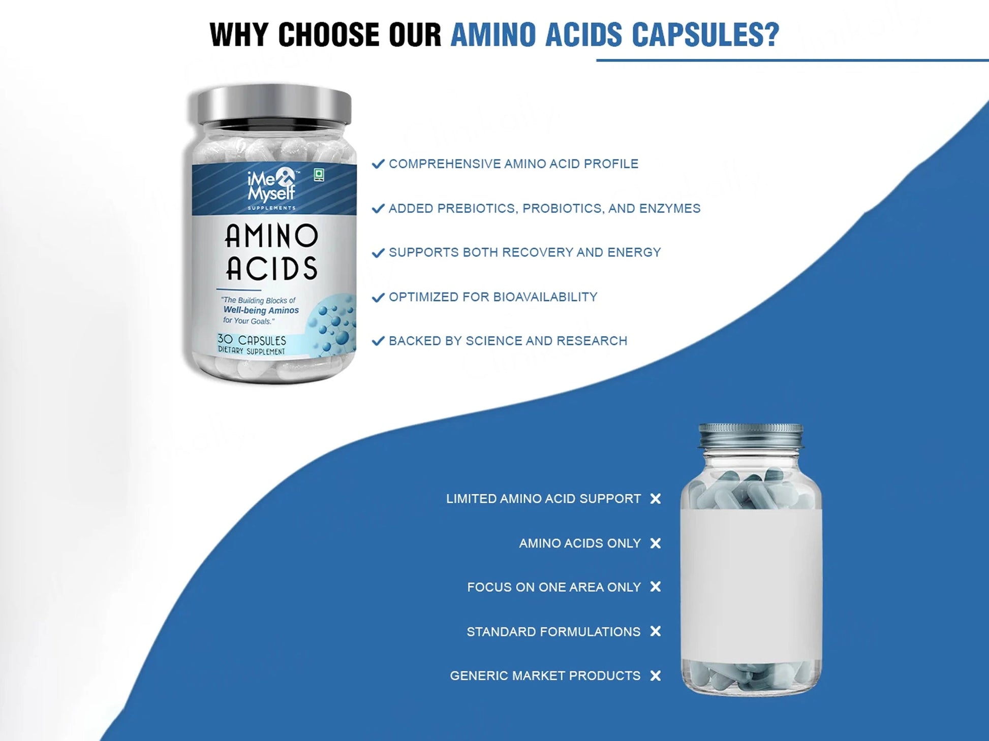 iMeMyself Amino Acids Dietary Supplement Vegetarian Capsule