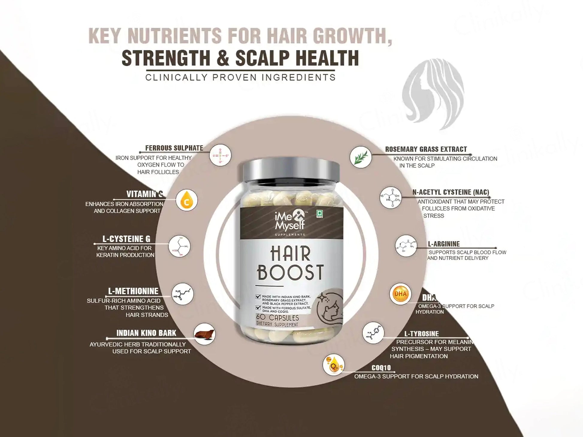 iMeMyself Hair Boost Dietary Supplement Vegetarian Capsule