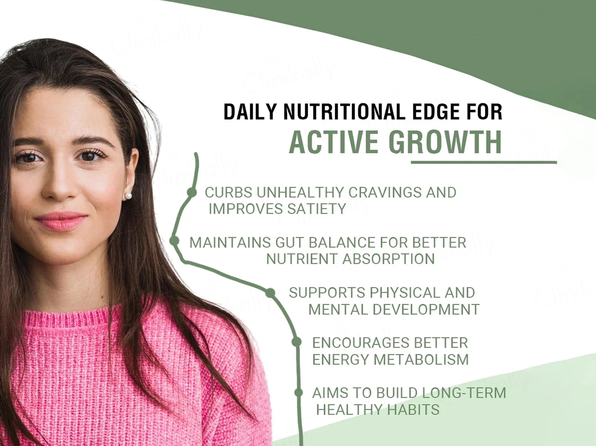 iMeMyself Junior Fit Dietary Supplement Vegetarian Capsule
