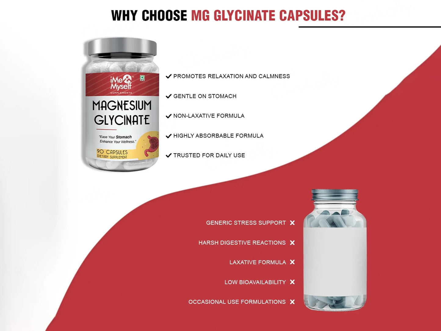 iMeMyself Magnesium Glycinate Dietary Supplement Vegetarian Capsule
