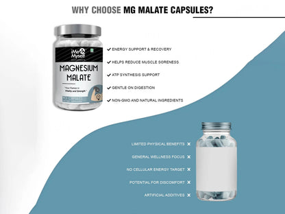 iMeMyself Magnesium Malate Dietary Supplement Vegetarian Capsule