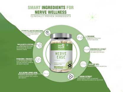 iMeMyself Nerve Ease Dietary Supplement Vegetarian Capsule