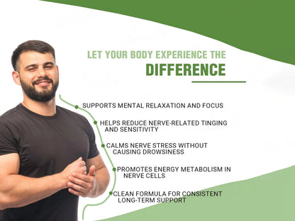 iMeMyself Nerve Ease Dietary Supplement Vegetarian Capsule